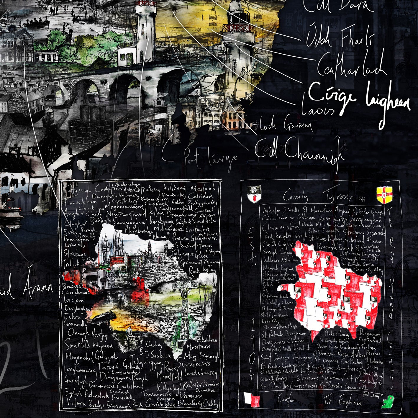 'County Tyrone, The All Ireland Generation' 'Contae Tír Eoghain, Glúin na hÉireann Uile'