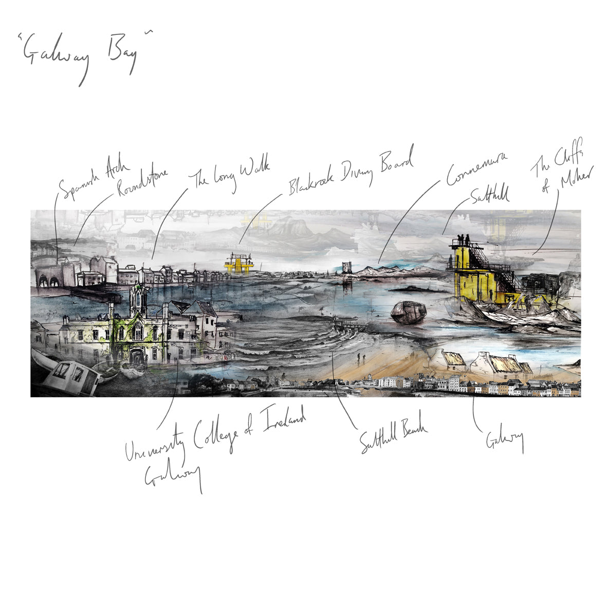 Galway Bay